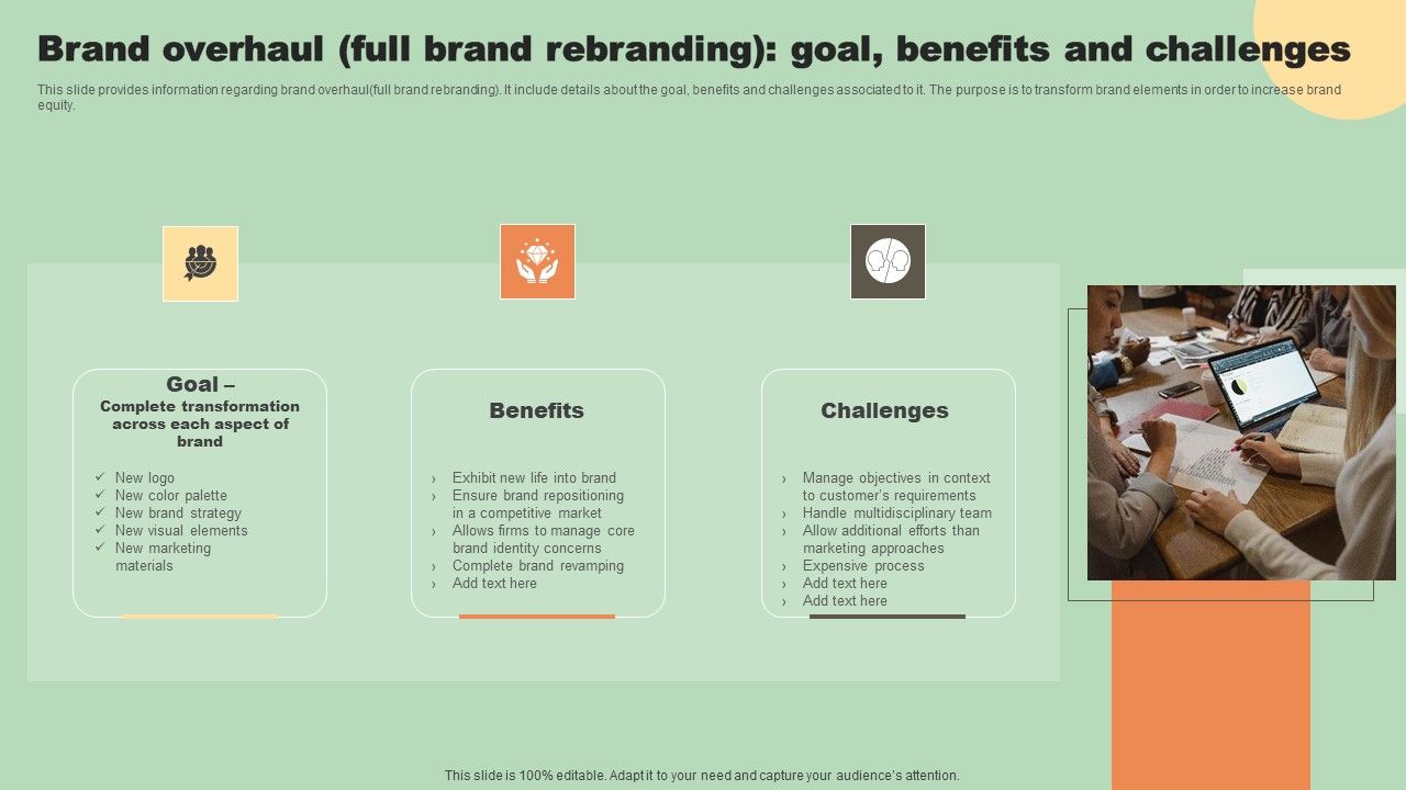 Various_Types_Of_Rebranding_Strategies_Brand_Overhaul_Full_Brand_Rebranding_Goal_Introduction_PDF_Slide_1.jpg