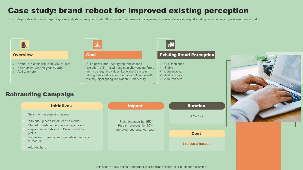 Various_Types_Of_Rebranding_Strategies_Case_Study_Brand_Reboot_Improved_Existing_Information_PDF_Slide_1.jpg