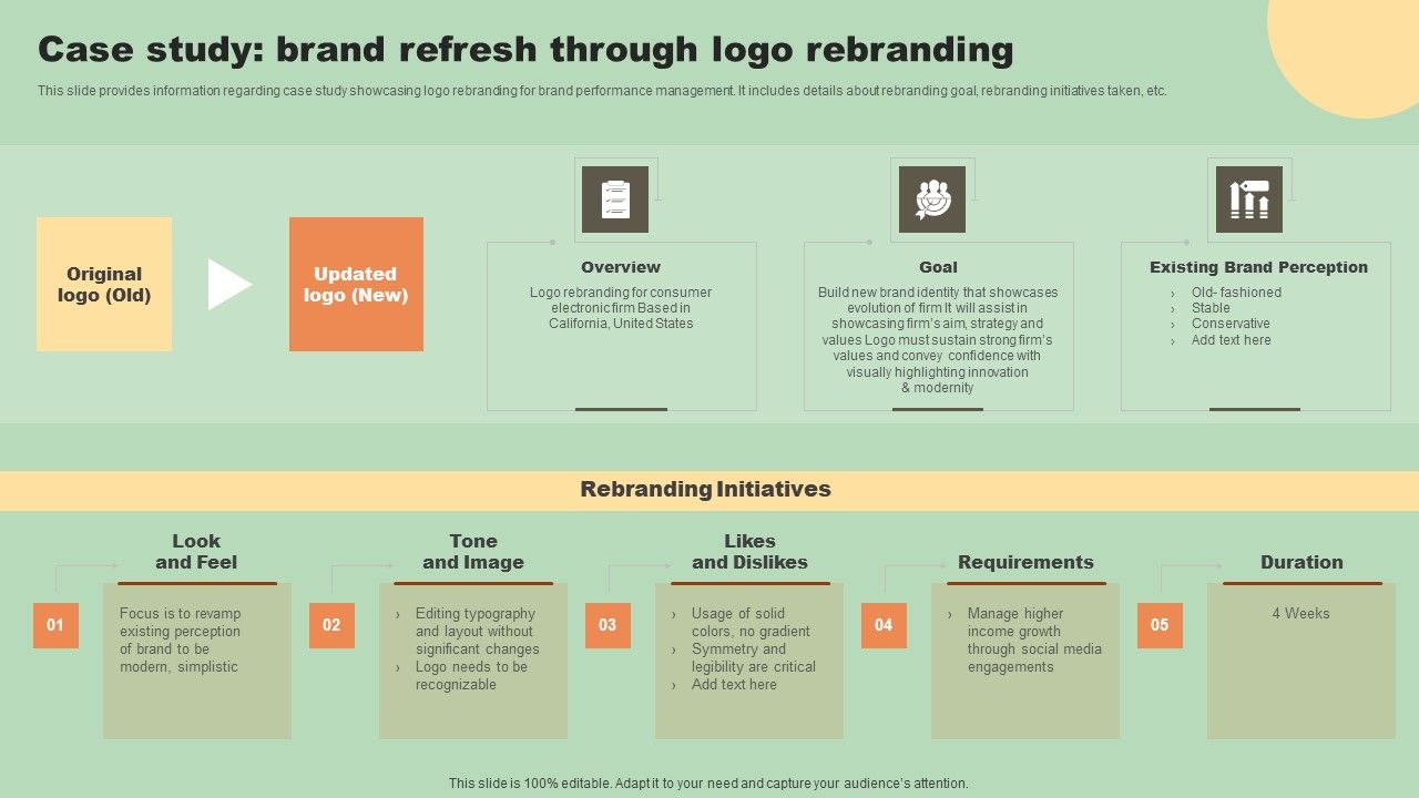Various_Types_Of_Rebranding_Strategies_Case_Study_Brand_Refresh_Through_Logo_Rules_PDF_Slide_1.jpg