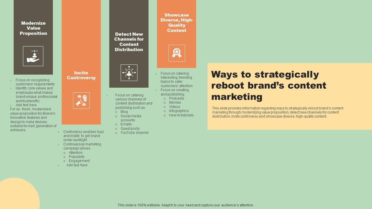 Various_Types_Of_Rebranding_Strategies_Ways_To_Strategically_Reboot_Brands_Pictures_PDF_Slide_1.jpg