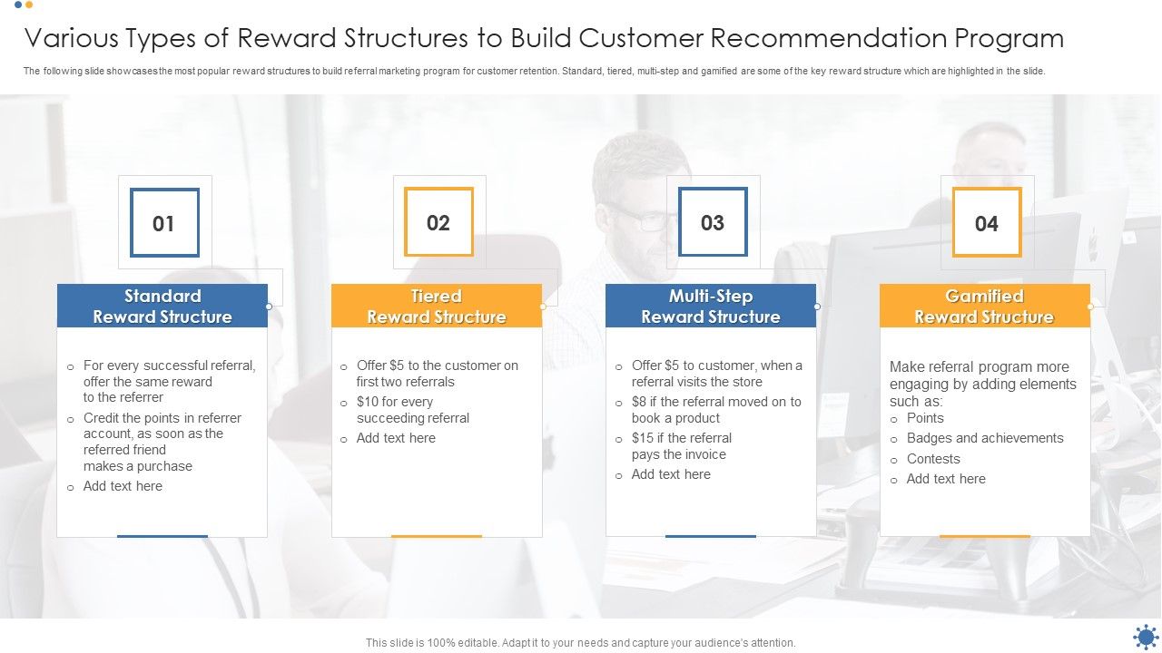 Various_Types_Of_Reward_Structures_To_Build_Customer_Recommendation_Program_Background_PDF_Slide_1.jpg