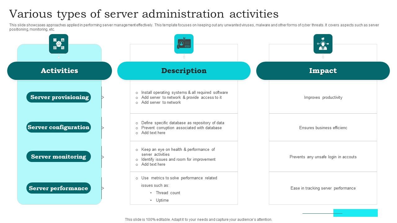 Various_Types_Of_Server_Administration_Activities_Clipart_PDF_Slide_1.jpg