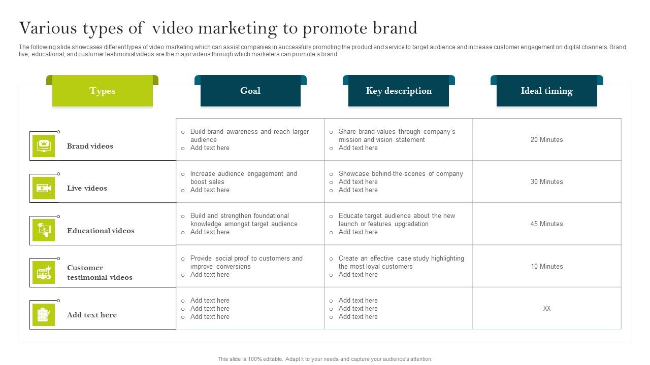Various_Types_Of_Video_Marketing_To_Promote_Brand_Ppt_PowerPoint_Presentation_File_Show_PDF_Slide_1.jpg
