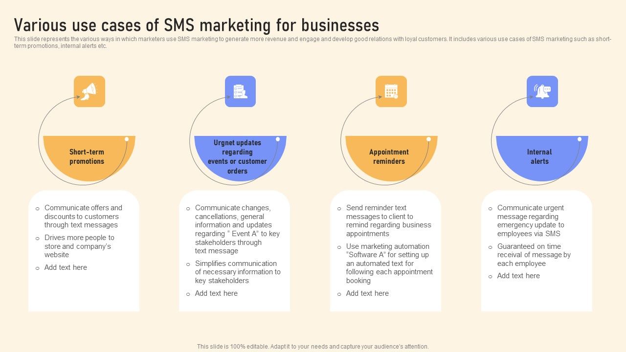 Various_Use_Cases_Of_SMS_Marketing_For_Businesses_Ppt_PowerPoint_Presentation_File_Layouts_PDF_Slide_1.jpg