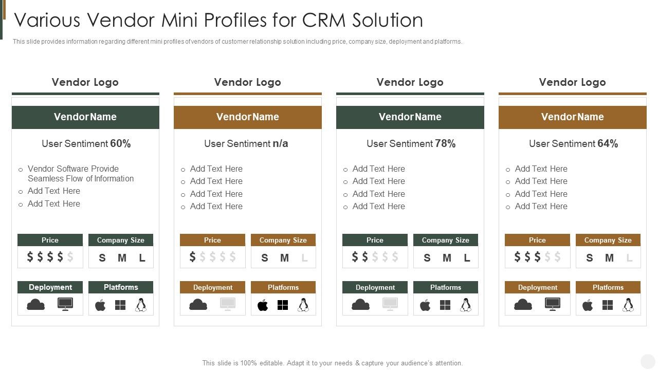 Various_Vendor_Mini_Profiles_For_CRM_Solution_Strategies_Improve_Customer_Diagrams_PDF_Slide_1.jpg