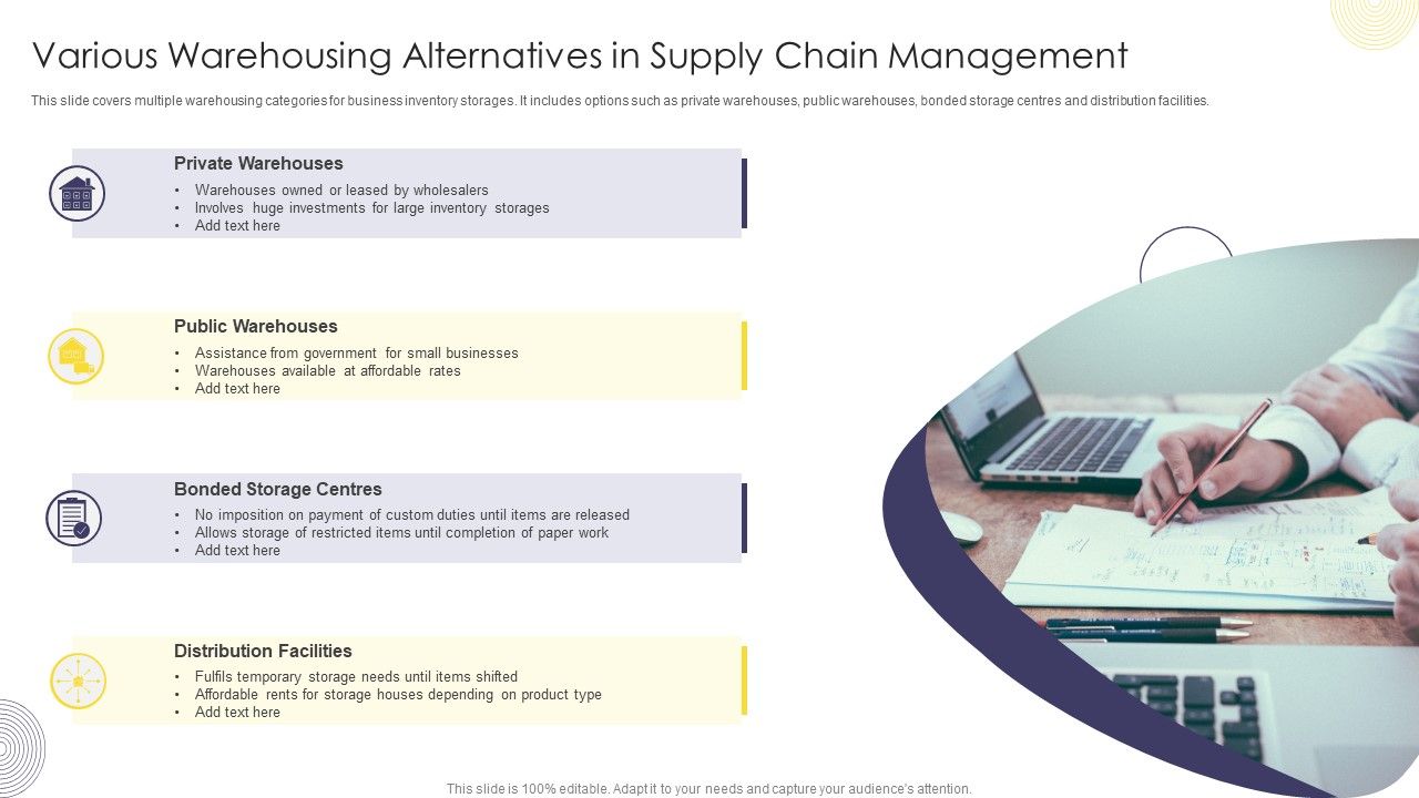 Various_Warehousing_Alternatives_In_Supply_Chain_Management_Ppt_Layouts_Introduction_PDF_Slide_1.jpg