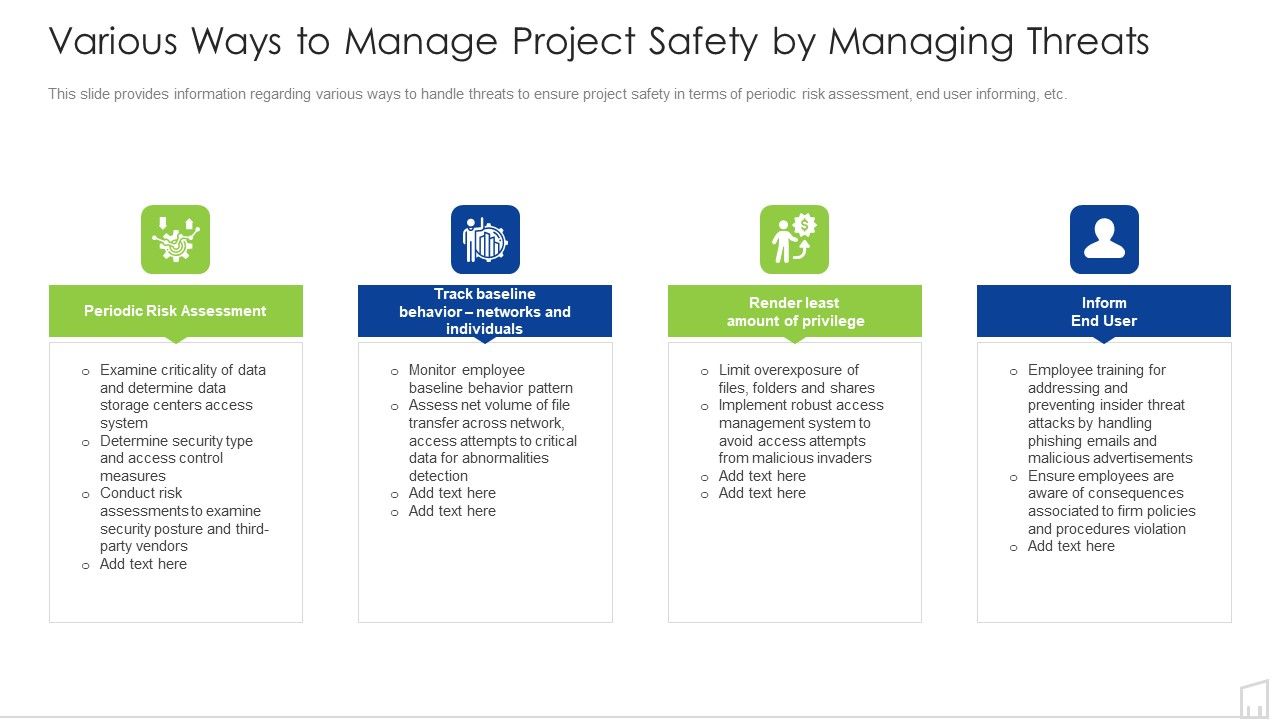 Various_Ways_To_Manage_Project_Safety_By_Managing_Threats_Ppt_Ideas_Deck_PDF_Slide_1.jpg