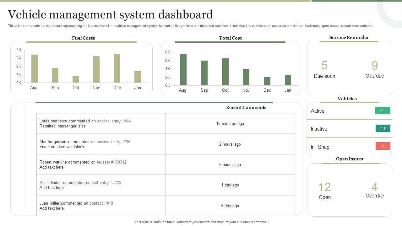 Vehicle_Management_System_Dashboard_Graphics_PDF_Slide_1.jpg