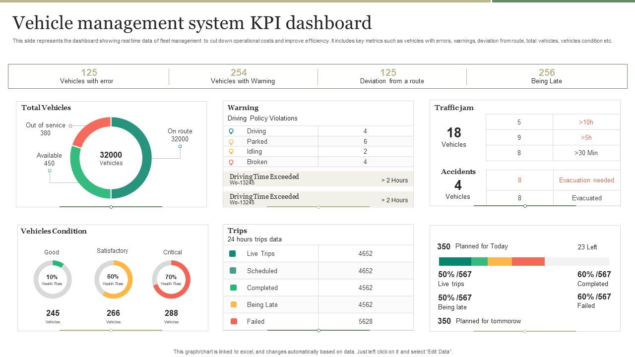 Vehicle_Management_System_KPI_Dashboard_Introduction_PDF_Slide_1.jpg