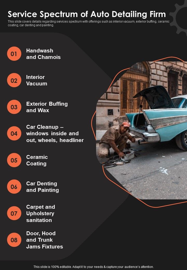 Vehicle_Redesign_Services_Service_Spectrum_Of_Auto_Detailing_Firm_One_Pager_Sample_Example_Document_Slide_1.jpg
