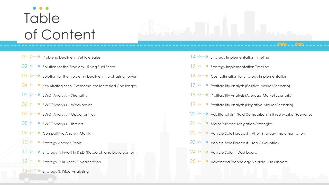 Vehicle_Sales_Plunge_In_An_Automobile_Firm_Table_Of_Content_Structure_PDF_Slide_1.jpg