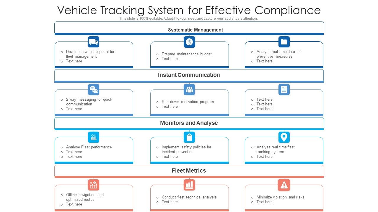 Vehicle_Tracking_System_For_Effective_Compliance_Ppt_PowerPoint_Presentation_File_Graphic_Tips_PDF_Slide_1.jpg