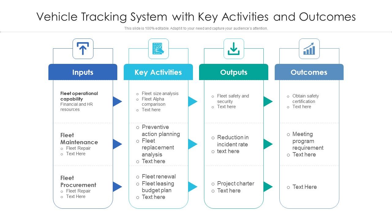 Vehicle_Tracking_System_With_Key_Activities_And_Outcomes_Ppt_PowerPoint_Presentation_Gallery_Good_PDF_Slide_1.jpg