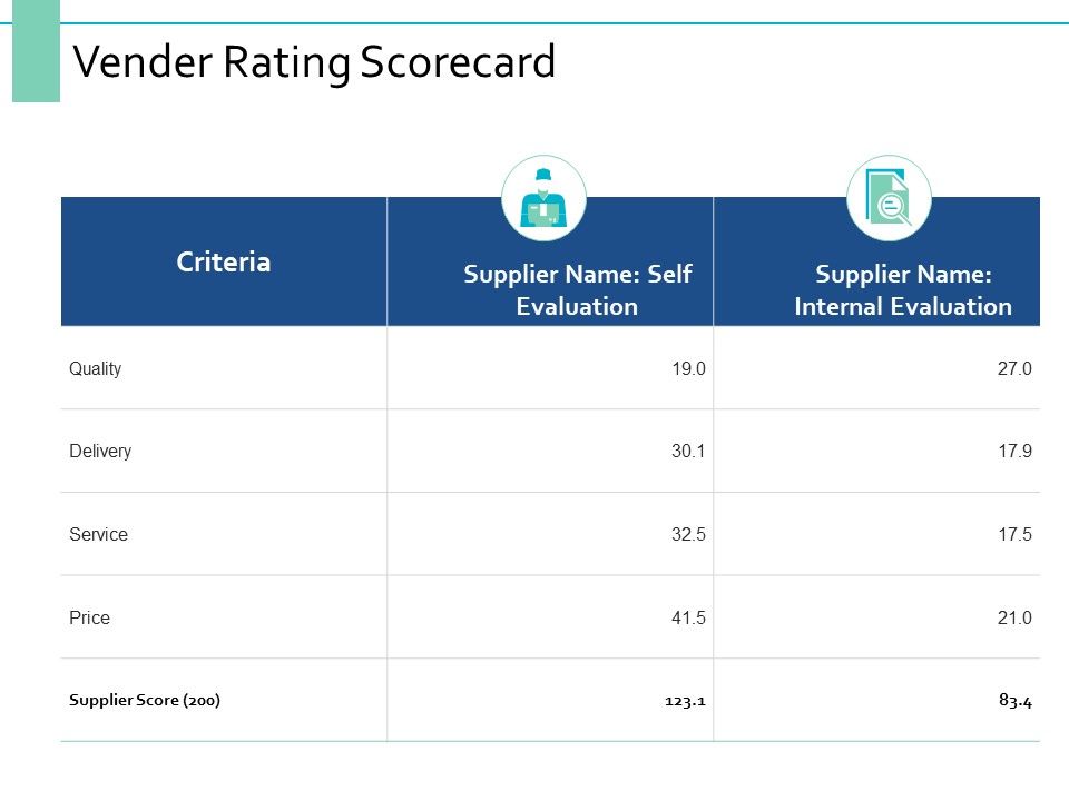 Vender_Rating_Scorecard_Ppt_PowerPoint_Presentation_Infographic_Template_Structure_Slide_1.jpg