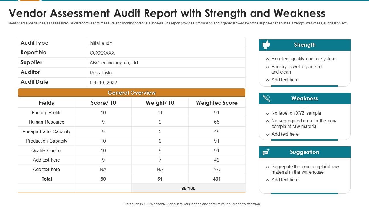 Vendor_Assessment_Audit_Report_With_Strength_And_Weakness_Slides_PDF_Slide_1.jpg