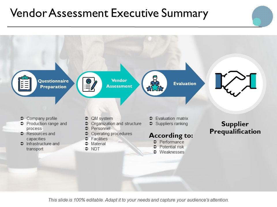 Vendor_Assessment_Executive_Summary_Ppt_PowerPoint_Presentation_Ideas_Smartart_Slide_1.jpg
