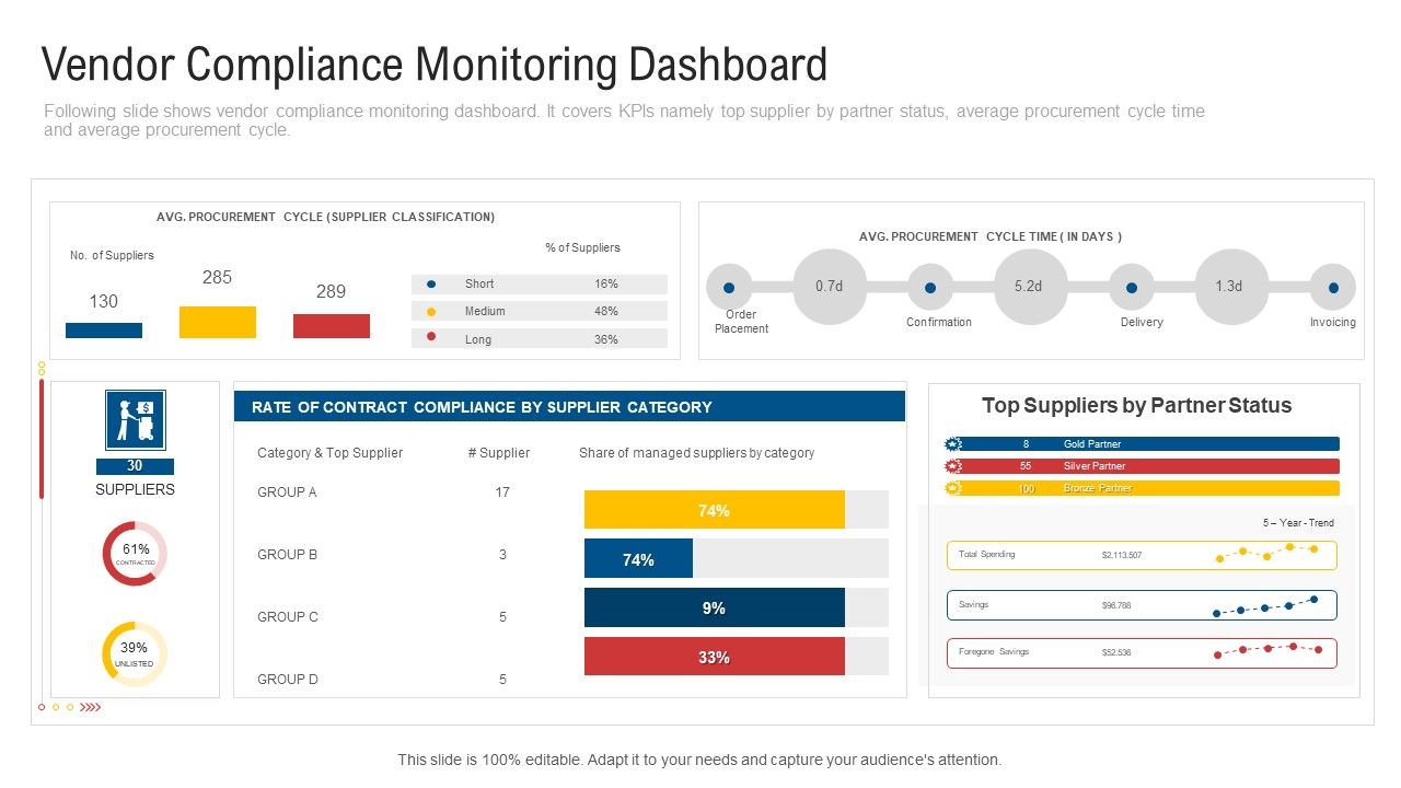 Vendor_Compliance_Monitoring_Dashboard_Background_PDF_Slide_1.jpg
