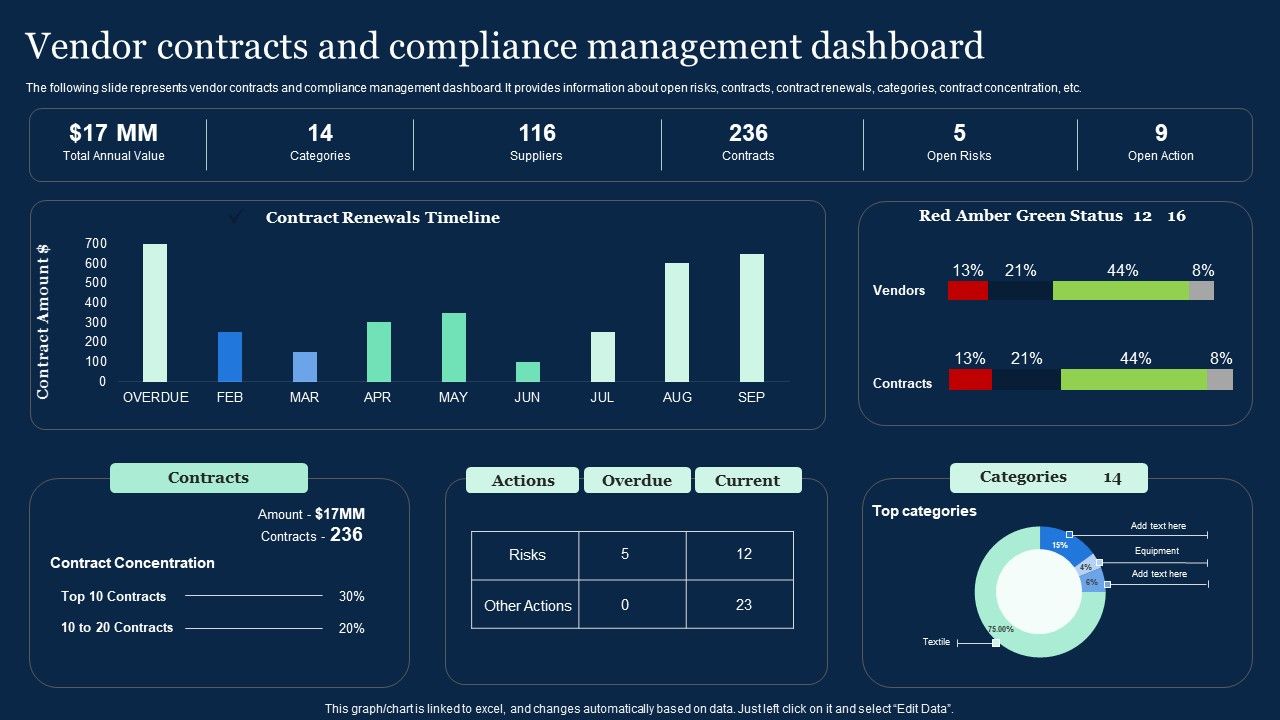 Vendor_Contracts_And_Compliance_Management_Dashboard_Effective_Vendor_Management_For_Enhancing_Download_PDF_Slide_1.jpg