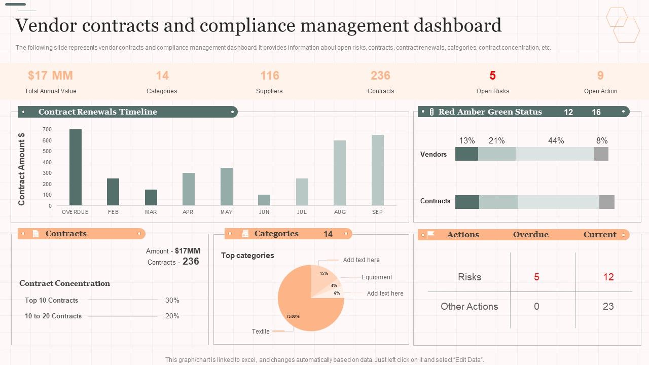 Vendor_Contracts_And_Compliance_Management_Dashboard_Vendor_Management_Strategies_Slides_PDF_Slide_1.jpg