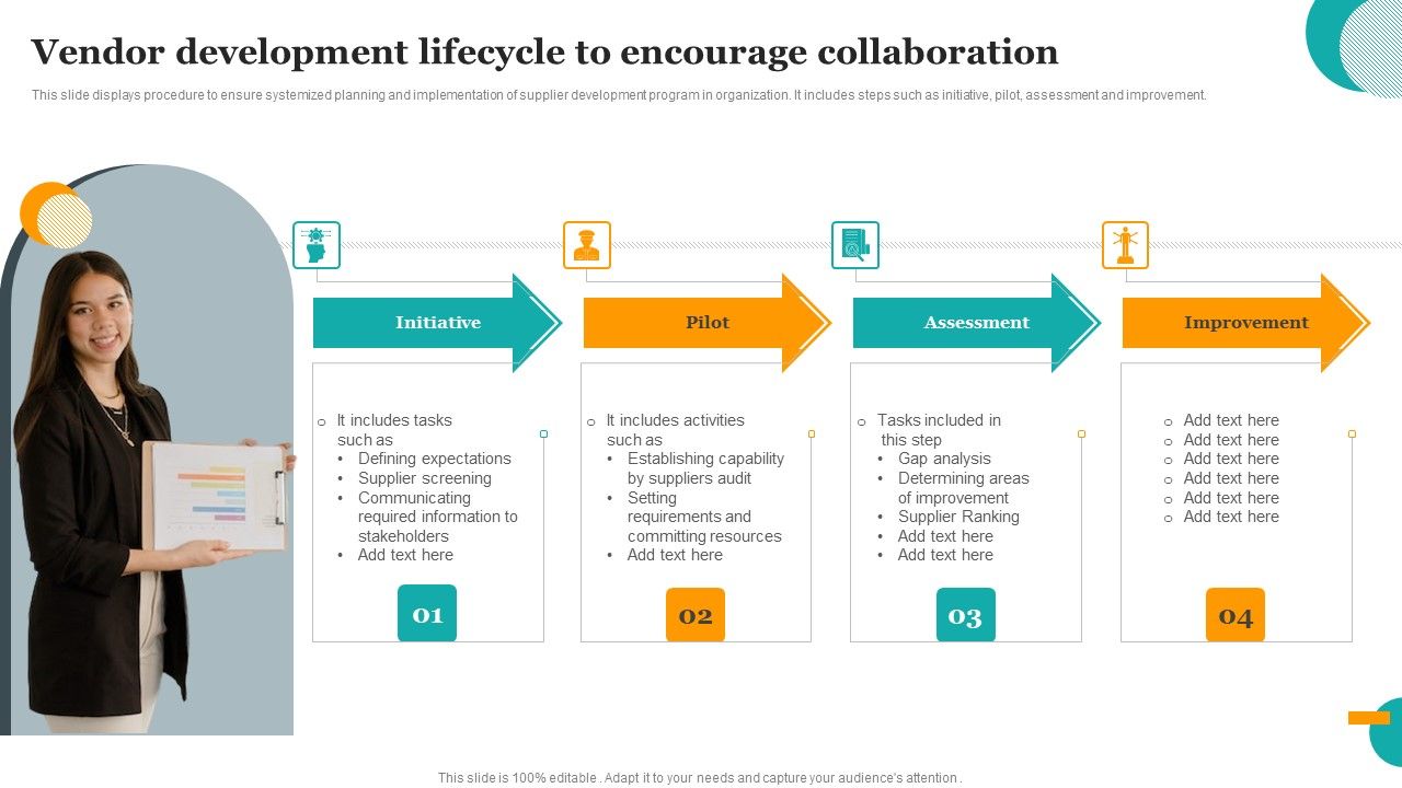 Vendor_Development_Lifecycle_To_Encourage_Collaboration_Rules_PDF_Slide_1.jpg