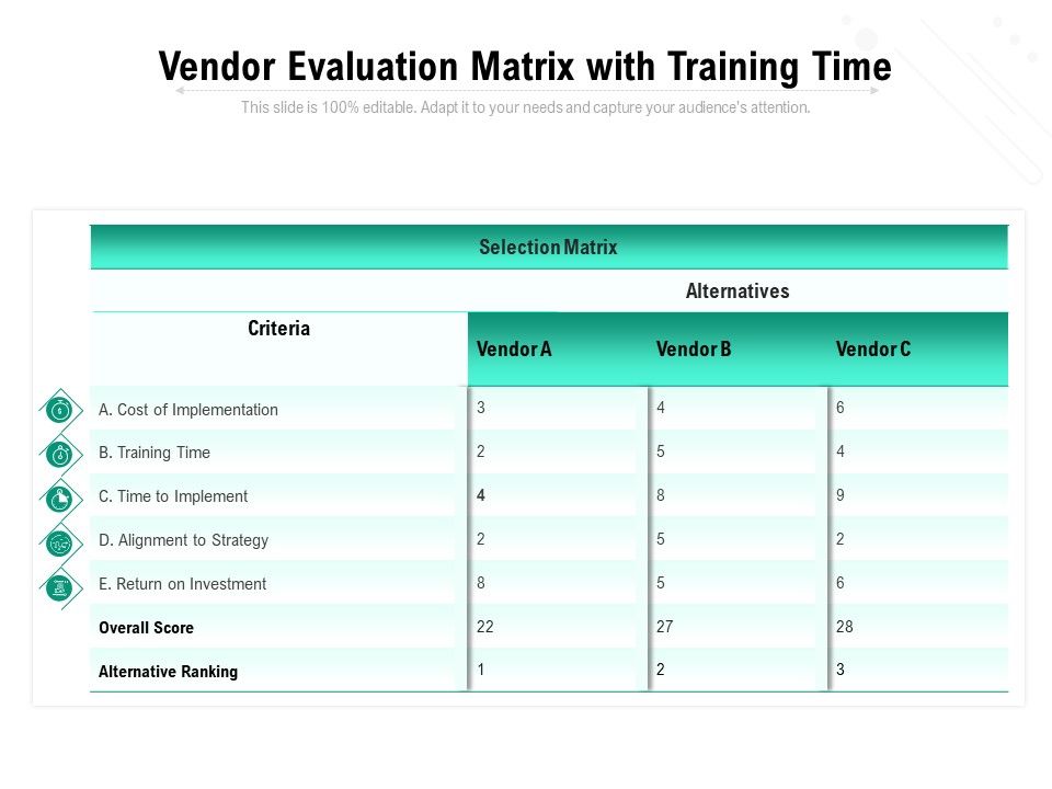 Vendor_Evaluation_Matrix_With_Training_Time_Ppt_PowerPoint_Presentation_Pictures_Vector_PDF_Slide_1.jpg