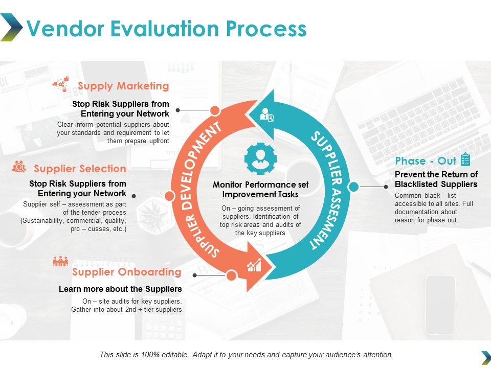 Vendor_Evaluation_Process_Ppt_PowerPoint_Presentation_Gallery_Show_Slide_1.jpg