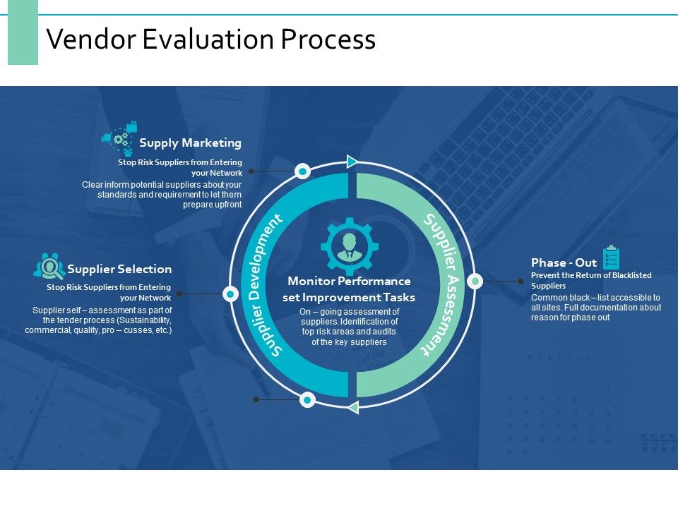 Vendor_Evaluation_Process_Ppt_PowerPoint_Presentation_Professional_Backgrounds_Slide_1.jpg
