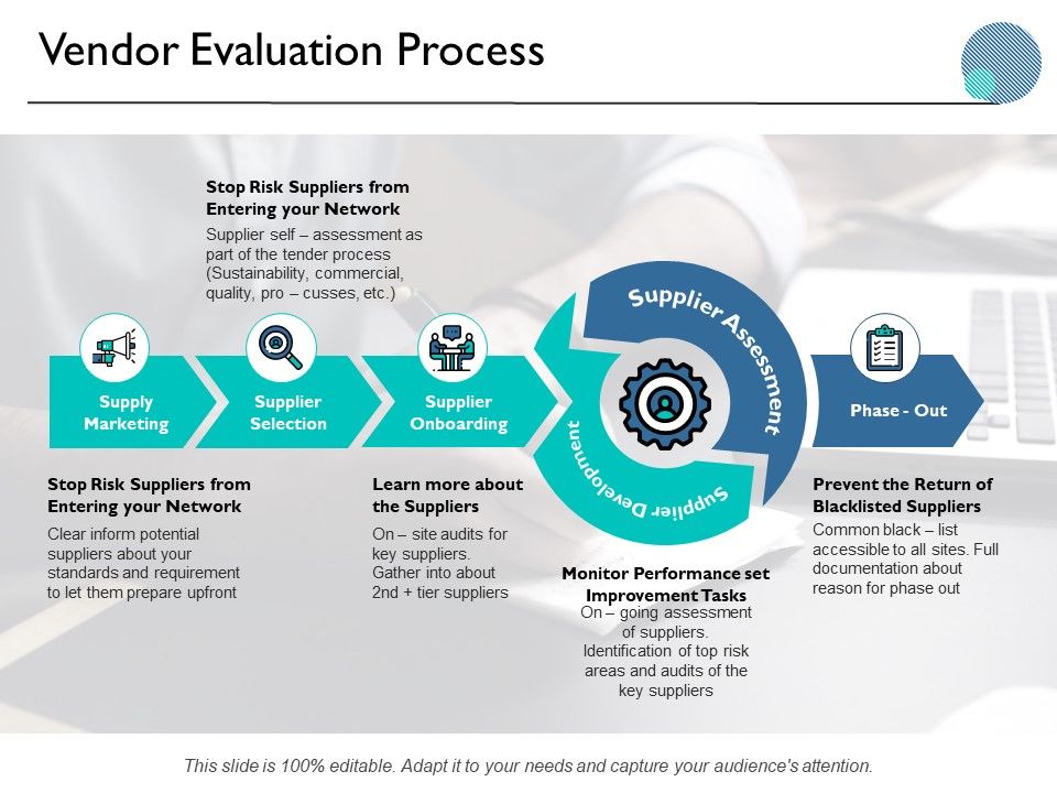 Vendor_Evaluation_Process_Ppt_PowerPoint_Presentation_Slides_Graphic_Tips_Slide_1.jpg