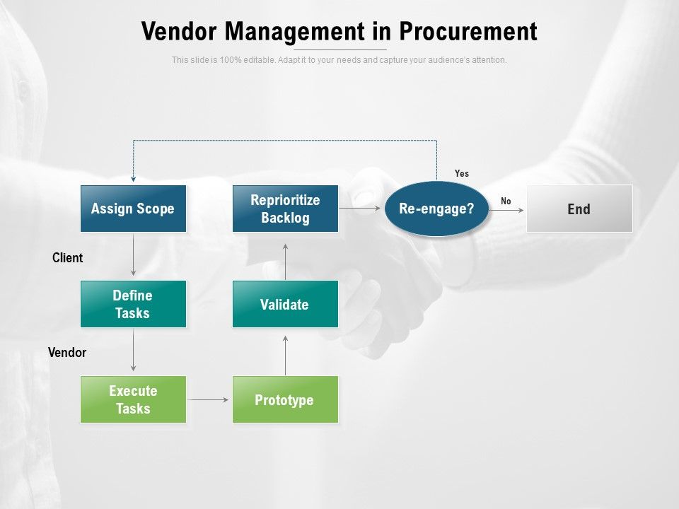 Vendor_Management_In_Procurement_Ppt_PowerPoint_Presentation_Slides_Good_Slide_1.jpg