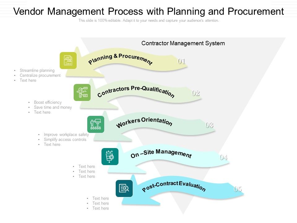 Vendor_Management_Process_With_Planning_And_Procurement_Ppt_PowerPoint_Presentation_Infographics_Inspiration_PDF_Slide_1.jpg