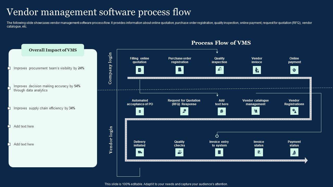 Vendor_Management_Software_Process_Flow_Effective_Vendor_Management_For_Enhancing_Microsoft_PDF_Slide_1.jpg