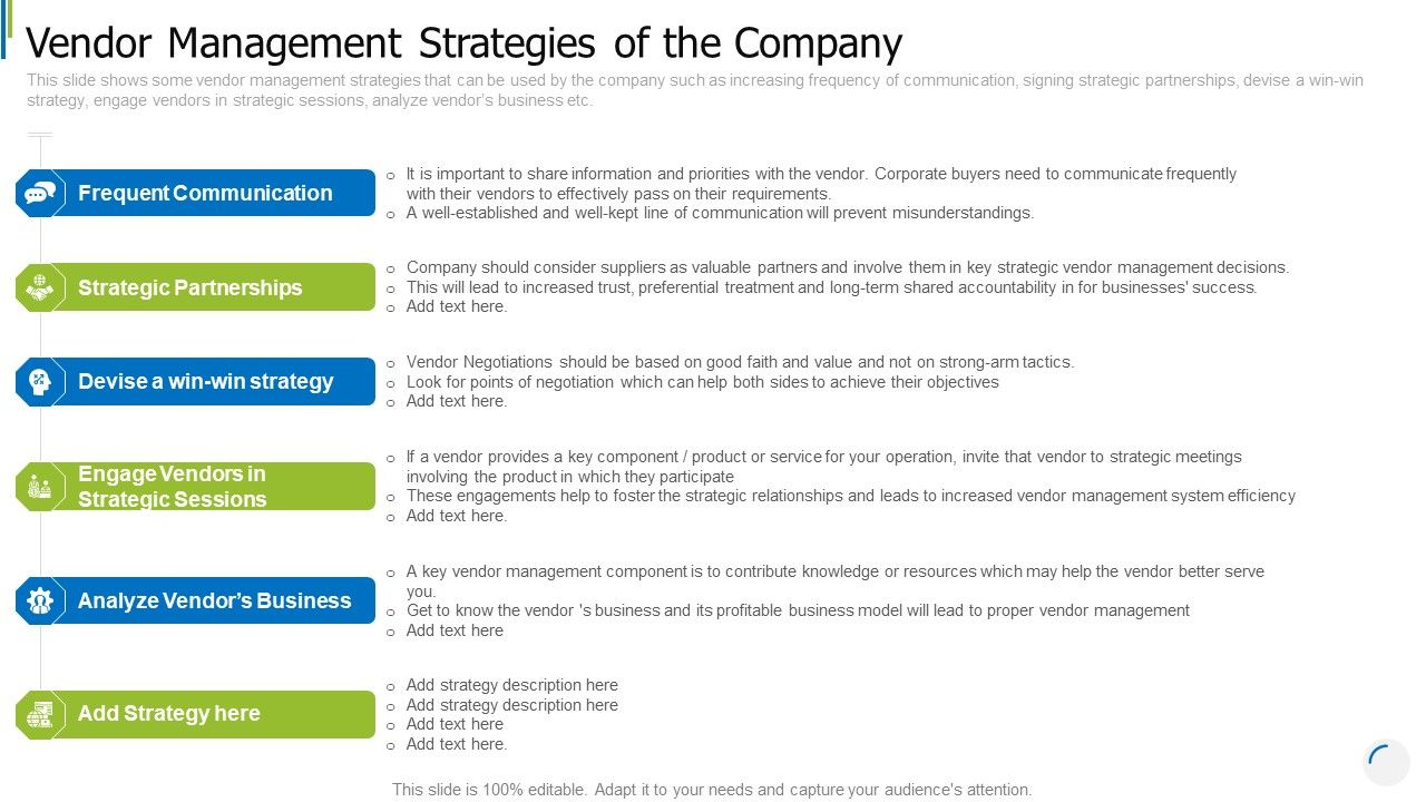 Vendor_Management_Strategies_Of_The_Company_Summary_PDF_Slide_1.jpg