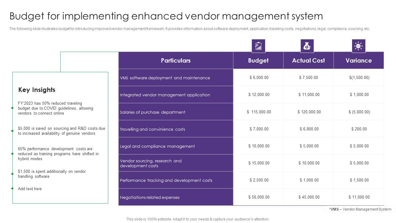 Vendor_Management_System_Deployment_Budget_For_Implementing_Enhanced_Vendor_Management_System_Download_PDF_Slide_1.jpg