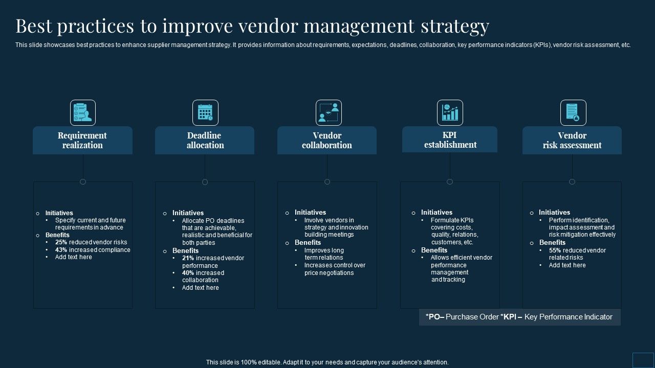 Vendor_Management_To_Handle_Purchase_Best_Practices_To_Improve_Vendor_Management_Strategy_Summary_PDF_Slide_1.jpg