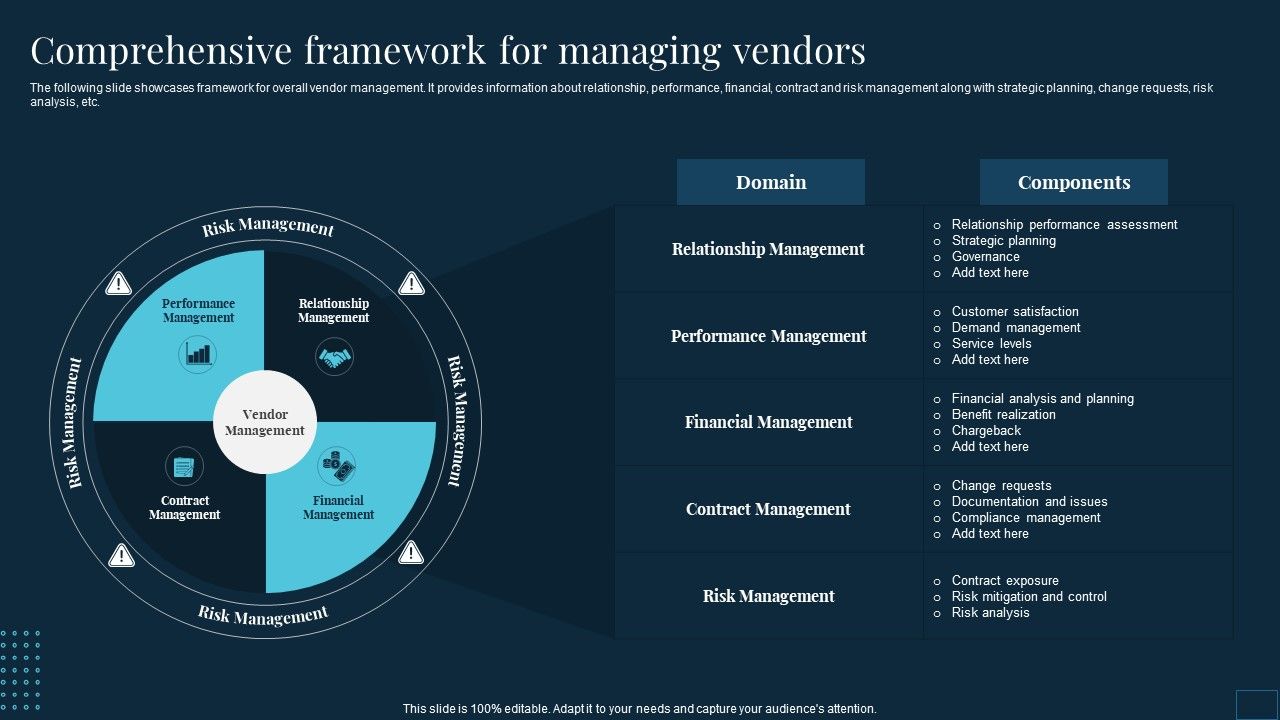 Vendor_Management_To_Handle_Purchase_Comprehensive_Framework_For_Managing_Vendors_Ideas_PDF_Slide_1.jpg