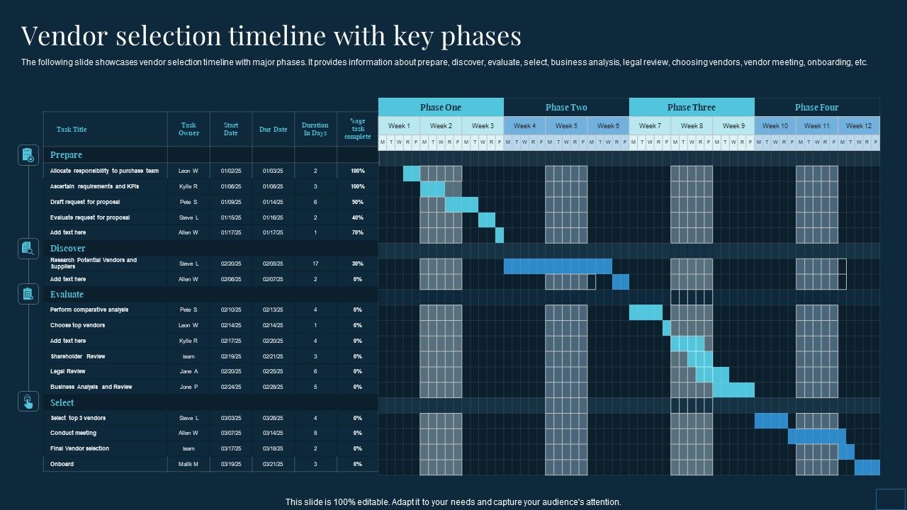 Vendor_Management_To_Handle_Purchase_Vendor_Selection_Timeline_With_Key_Phases_Inspiration_PDF_Slide_1.jpg