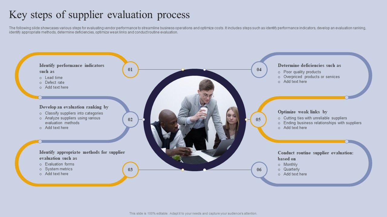Vendor_Performance_Analysis_And_Administration_Key_Steps_Of_Supplier_Evaluation_Process_Structure_PDF_Slide_1.jpg