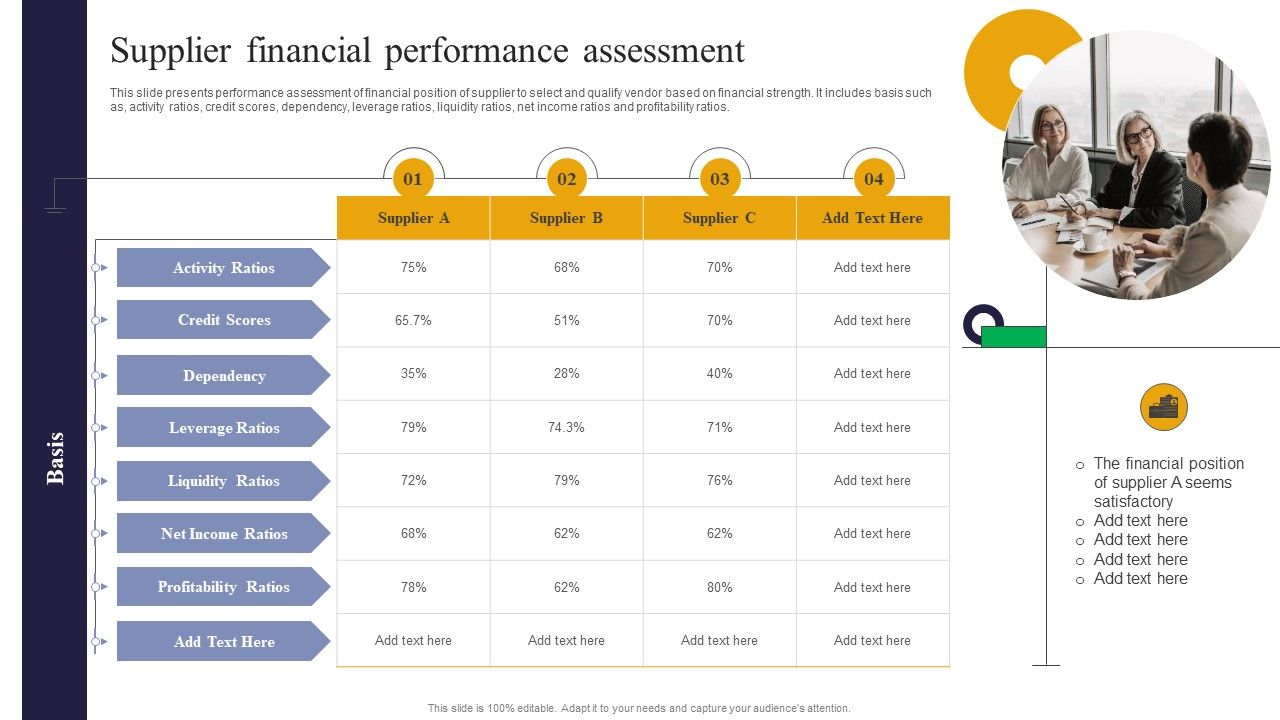 Vendor_Performance_Analysis_And_Administration_Supplier_Financial_Performance_Assessment_Template_PDF_Slide_1.jpg