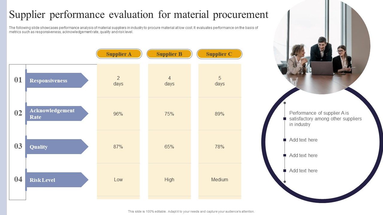 Vendor_Performance_Analysis_And_Administration_Supplier_Performance_Evaluation_For_Material_Procurement_Template_PDF_Slide_1.jpg