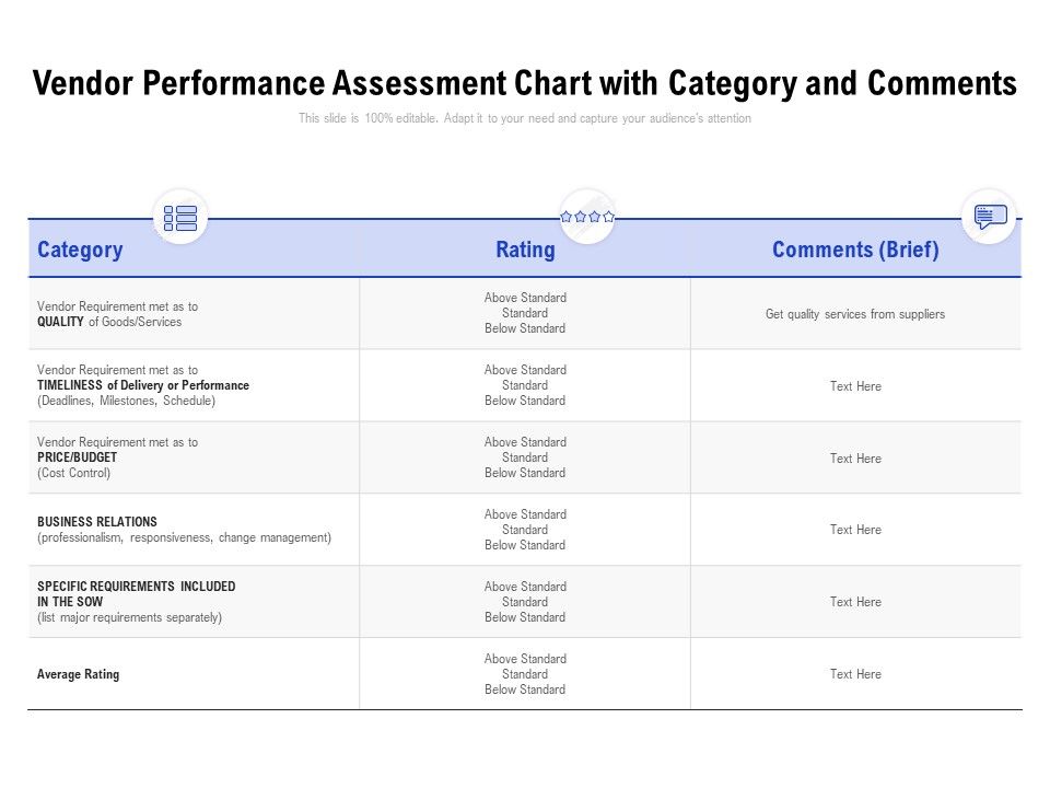 Vendor_Performance_Assessment_Chart_With_Category_And_Comments_Ppt_PowerPoint_Presentation_Slides_Structure_PDF_Slide_1.jpg