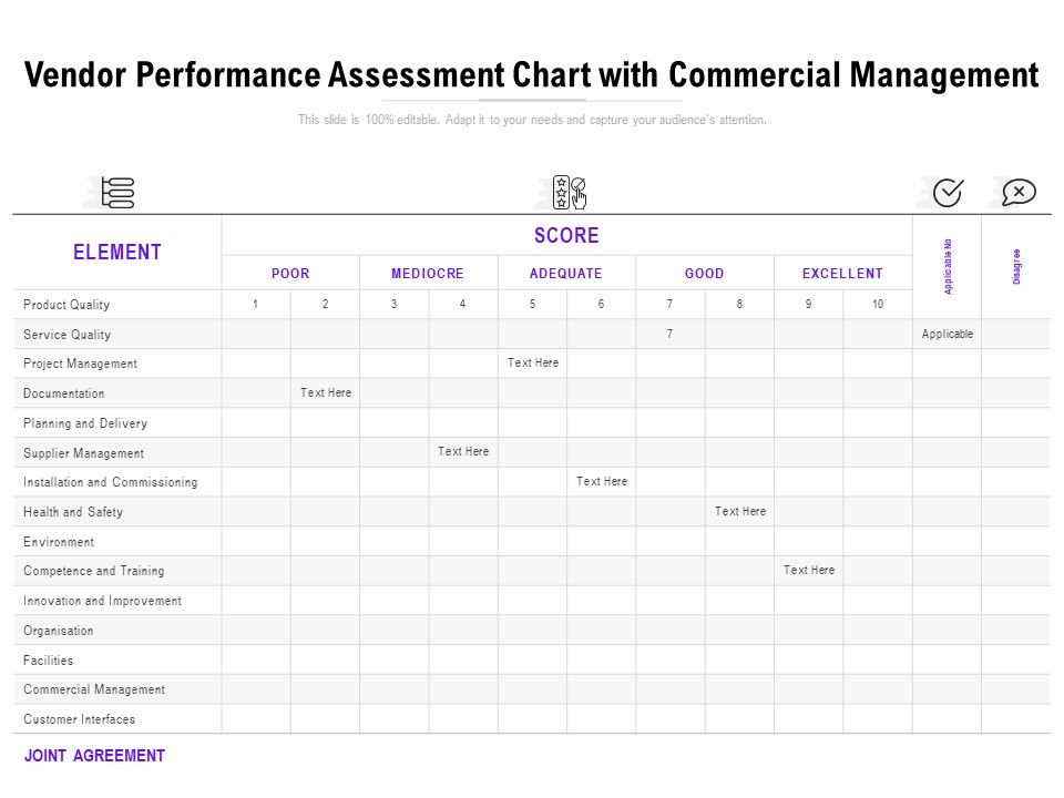 Vendor_Performance_Assessment_Chart_With_Commercial_Management_Ppt_PowerPoint_Presentation_Gallery_Templates_PDF_Slide_1.jpg