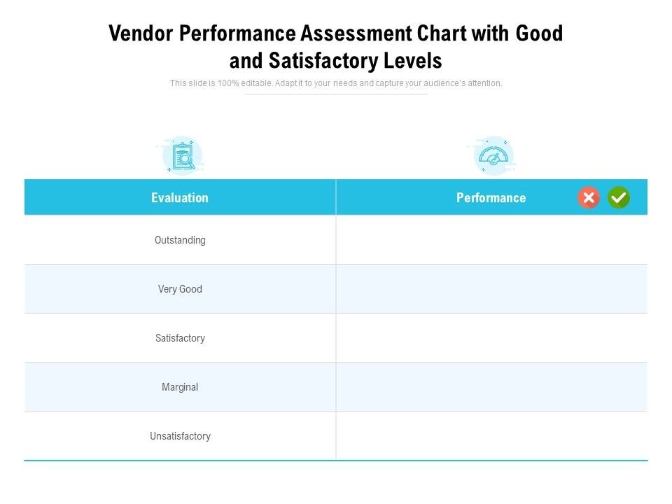 Vendor_Performance_Assessment_Chart_With_Good_And_Satisfactory_Levels_Ppt_PowerPoint_Presentation_Inspiration_Example_Topics_PDF_Slide_1.jpg