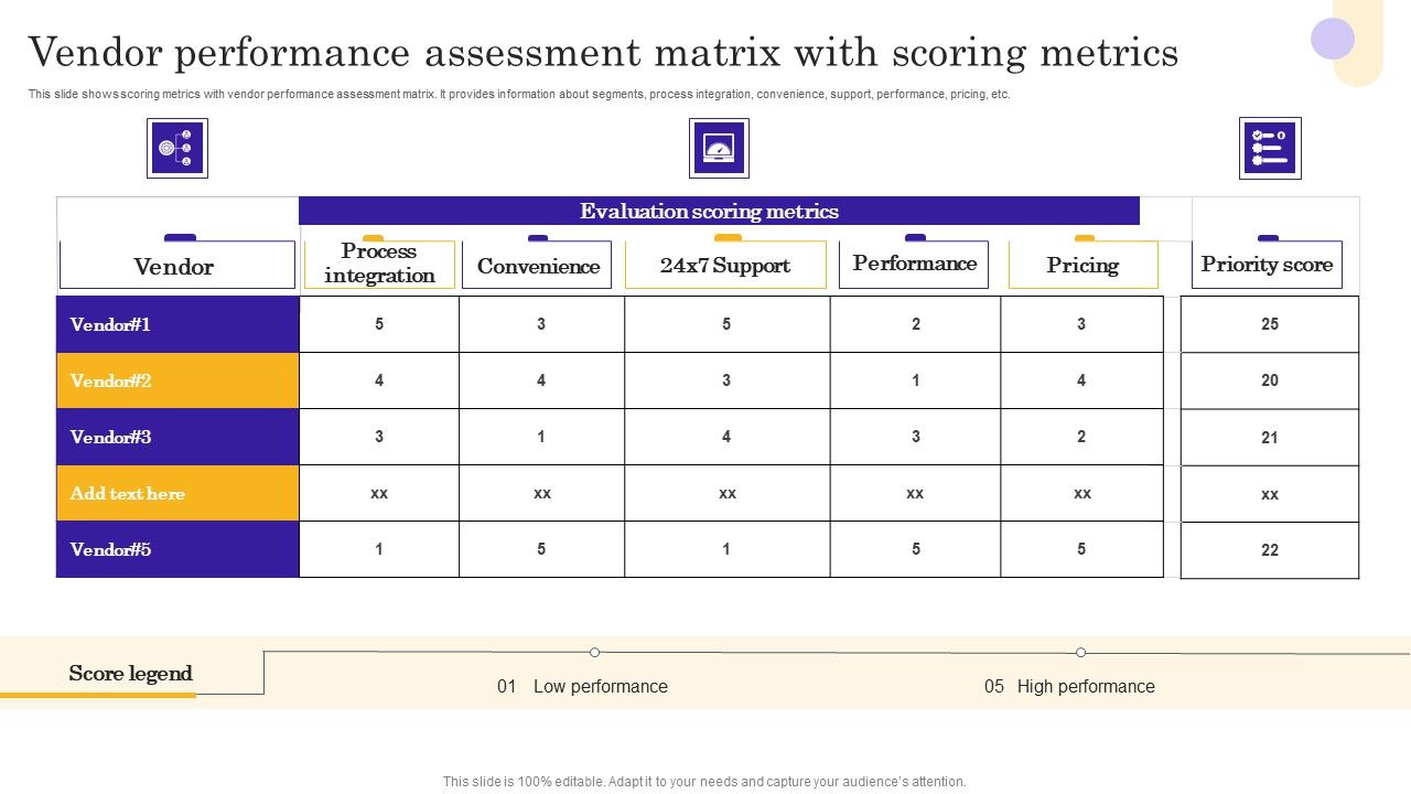 Vendor_Performance_Assessment_Matrix_With_Scoring_Metrics_Style_PDF_Slide_1.jpg