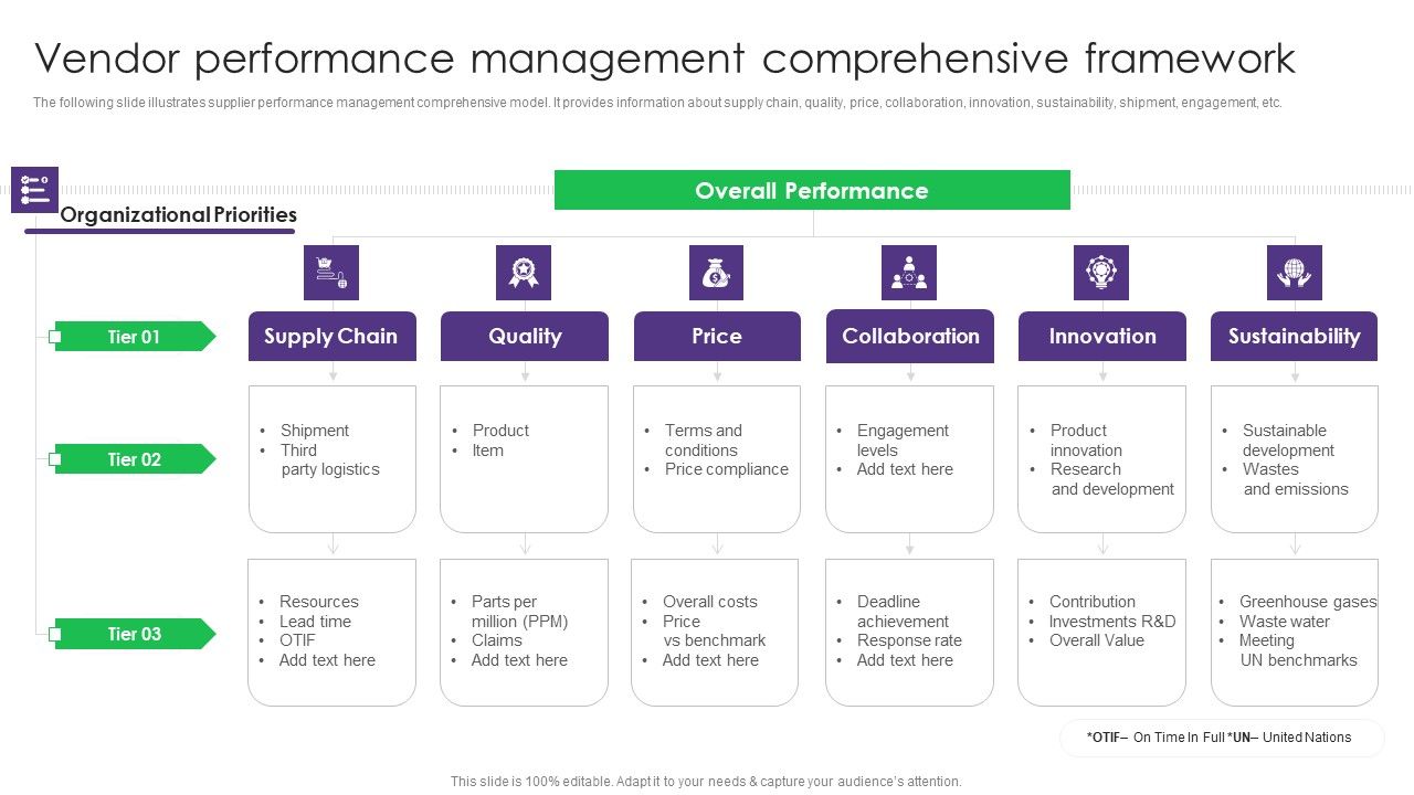 Vendor_Performance_Management_Comprehensive_Framework_Vendor_Management_System_Deployment_Guidelines_PDF_Slide_1.jpg