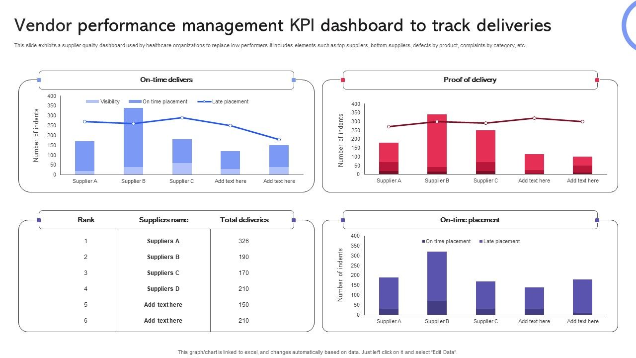 Vendor_Performance_Management_KPI_Dashboard_To_Track_Deliveries_Graphics_PDF_Slide_1.jpg