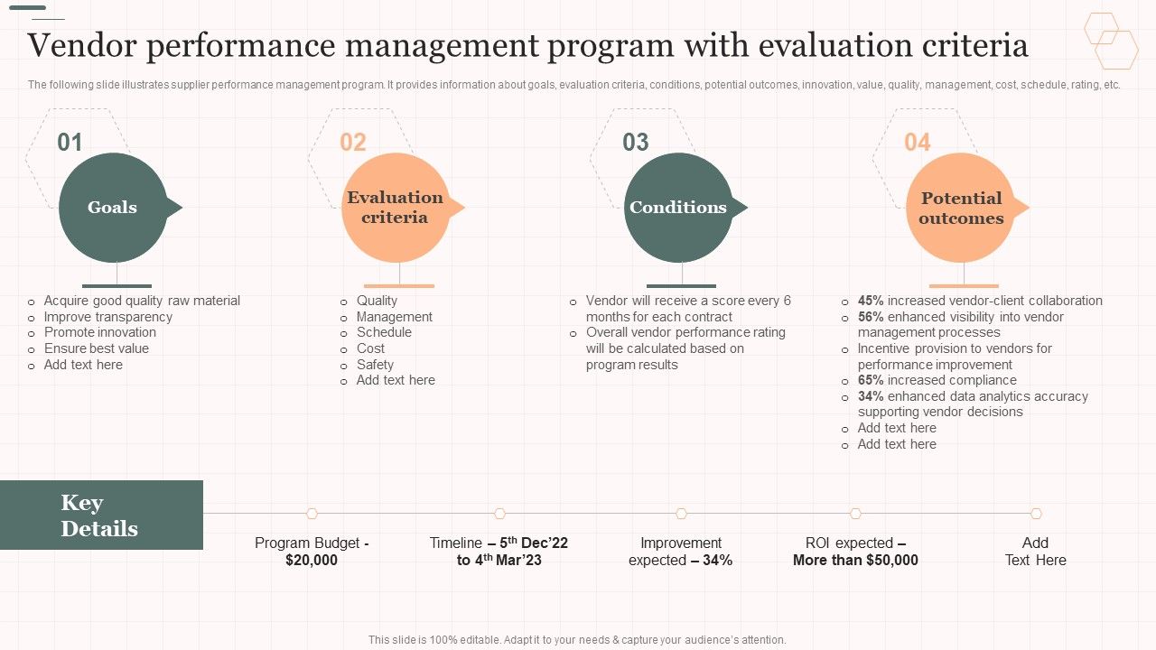 Vendor_Performance_Management_Program_With_Evaluation_Criteria_Vendor_Management_Strategies_Formats_PDF_Slide_1.jpg