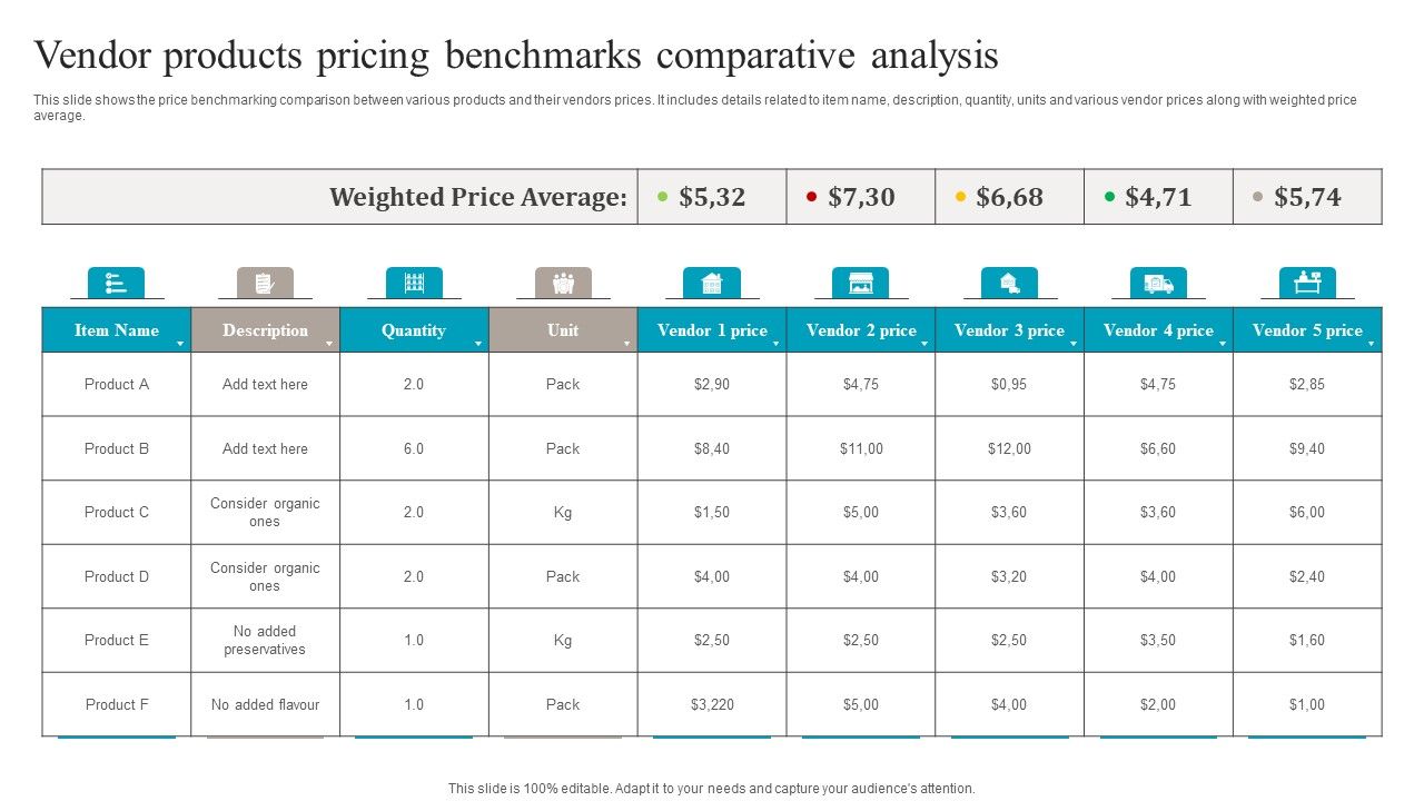 Vendor_Products_Pricing_Benchmarks_Comparative_Analysis_Structure_PDF_Slide_1.jpg