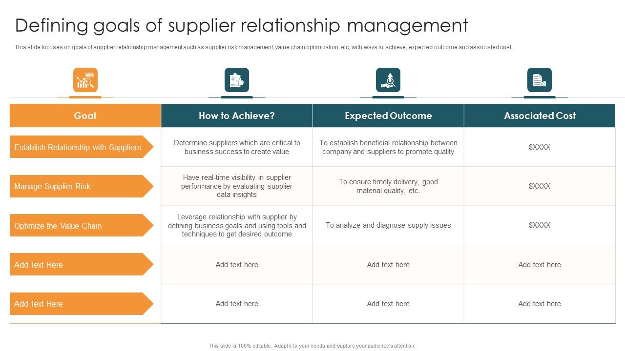 Vendor_Relation_Management_Techniques_Defining_Goals_Of_Supplier_Relationship_Management_Sample_PDF_Slide_1.jpg