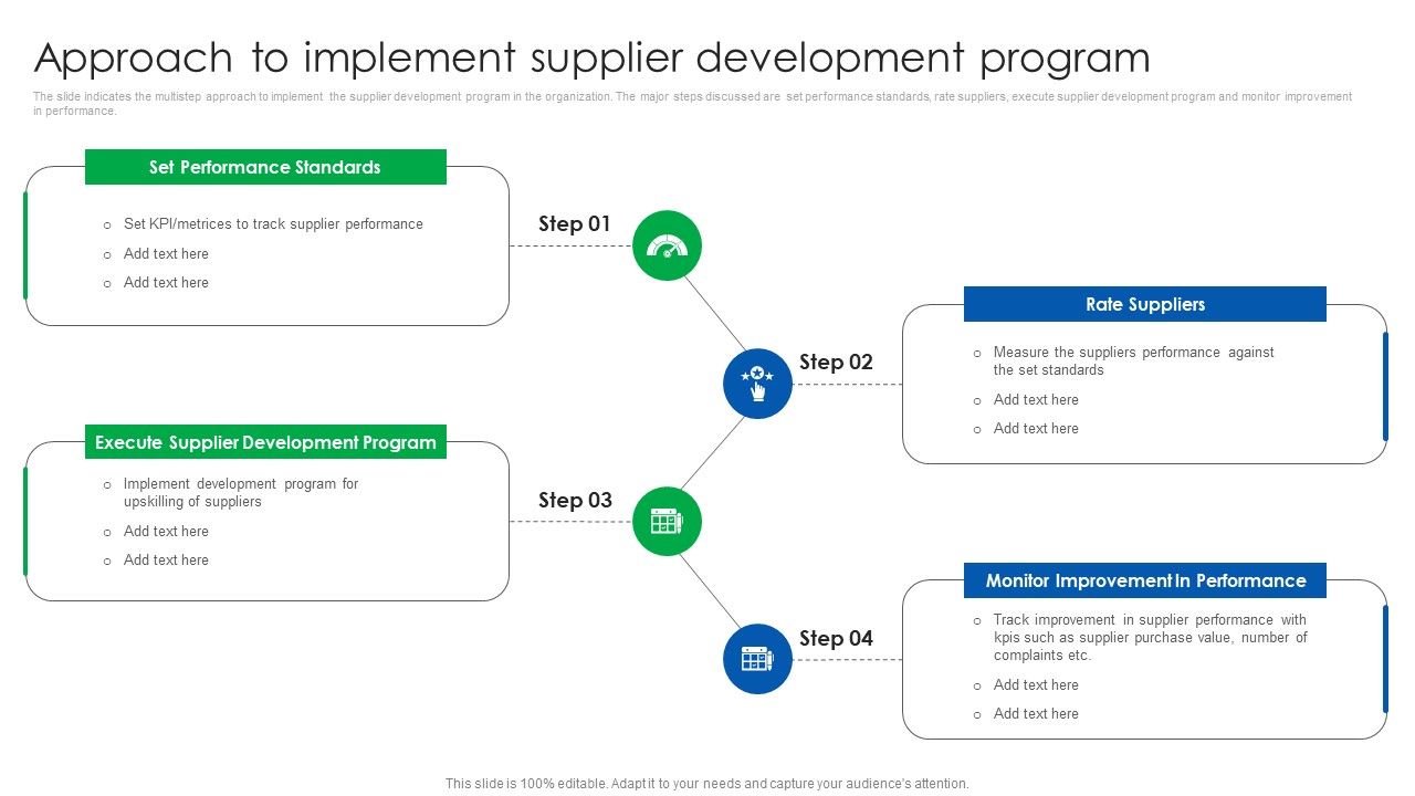 Vendor_Relationship_Management_Strategic_Plan_Approach_To_Implement_Supplier_Development_Program_Structure_PDF_Slide_1.jpg
