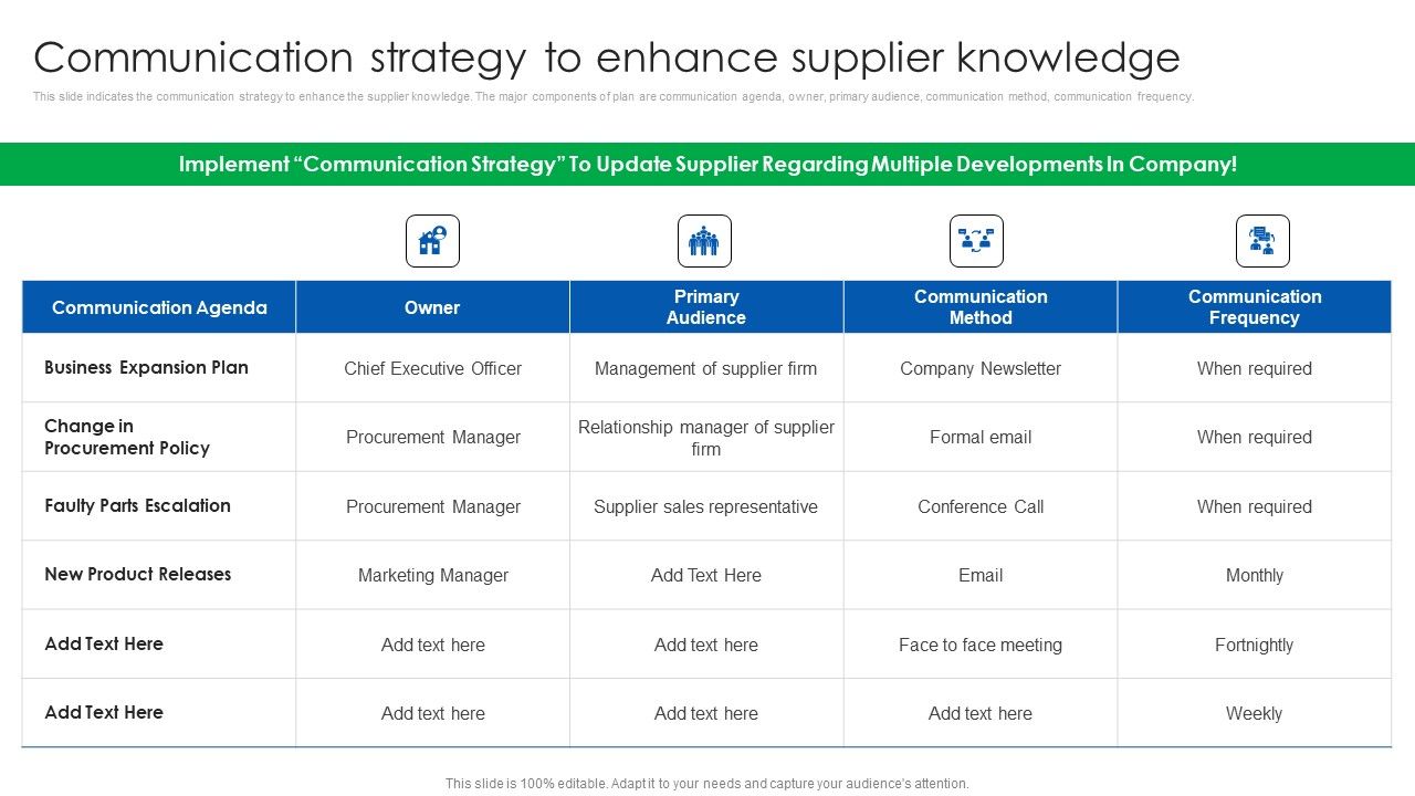 Vendor_Relationship_Management_Strategic_Plan_Communication_Strategy_To_Enhance_Supplier_Knowledge_Elements_PDF_Slide_1.jpg